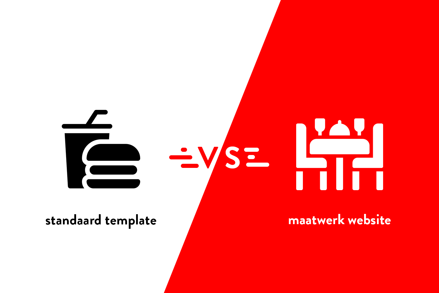 Standaard template vs maatwerk website Standaard template versus maatwerk websites gevisualiseerd door middel van fastfood icoon en restaurant icoon
